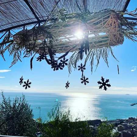 Konukevi Sotto Le Stelle ...il Mare